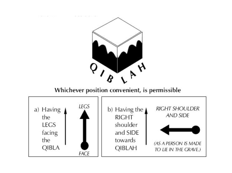 ghusl1